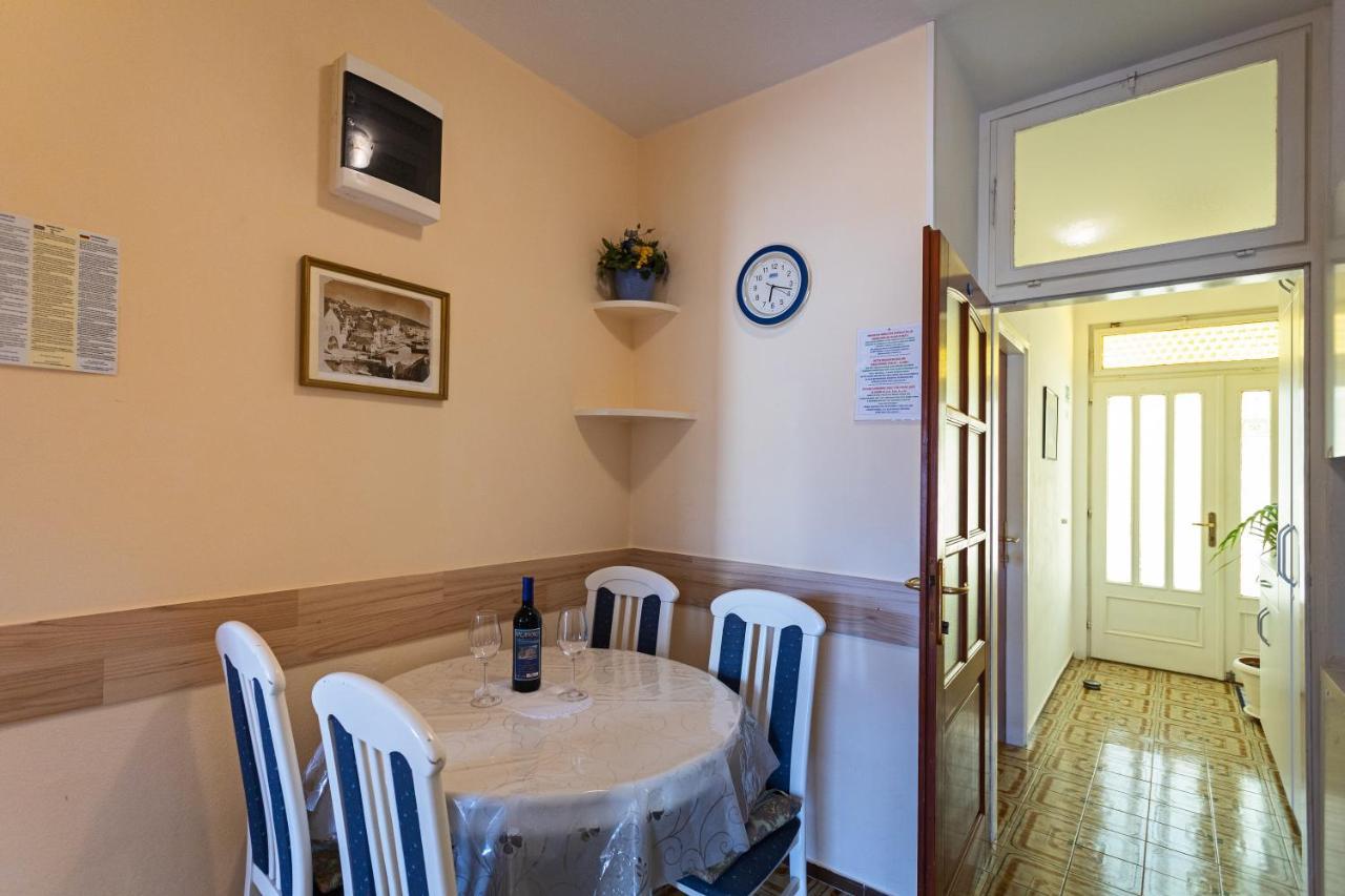 Balic - Zf Hvar Hvar Town